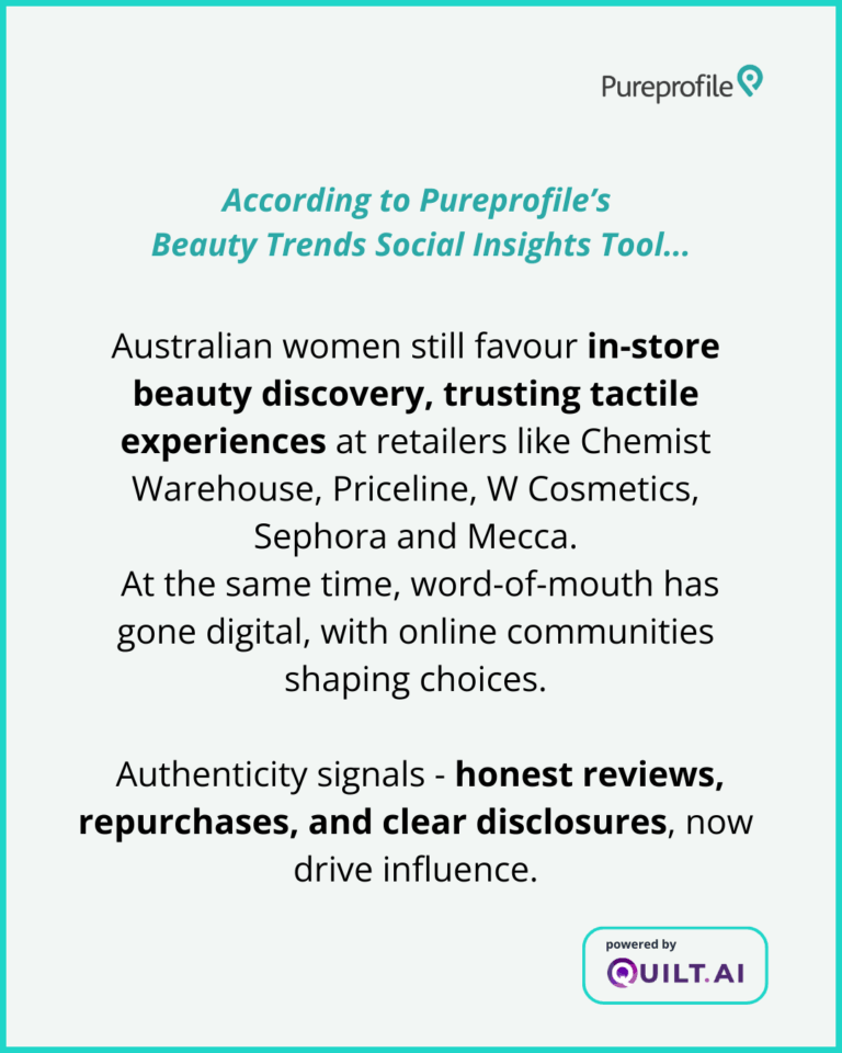 Beauty Beliefs & Buying-AU03