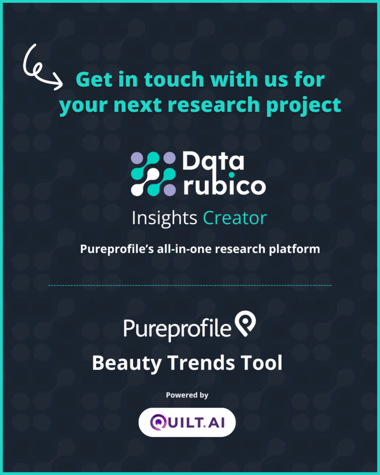 Get in touch with Datarubico Insights Creator